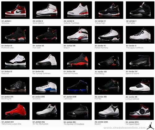 jordan shoes complete list